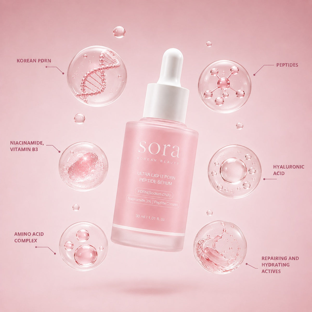 Korean PDRN Peptide Serum